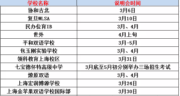 <a href='http://www.dumailong.com/school/shgjxx/' target='_blank'><u>上海國際學校</u></a>開放日時間