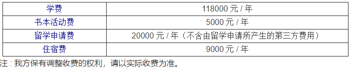 北外國(guó)際高中澳中班收費(fèi)參考