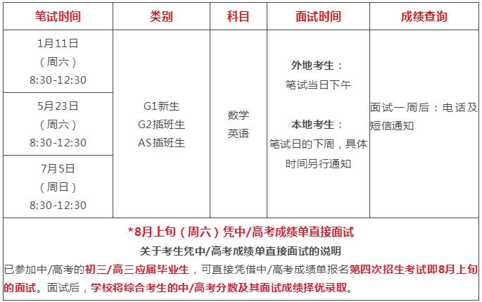 招生考試時(shí)間及科目