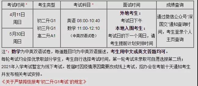 深國交入學考試時間