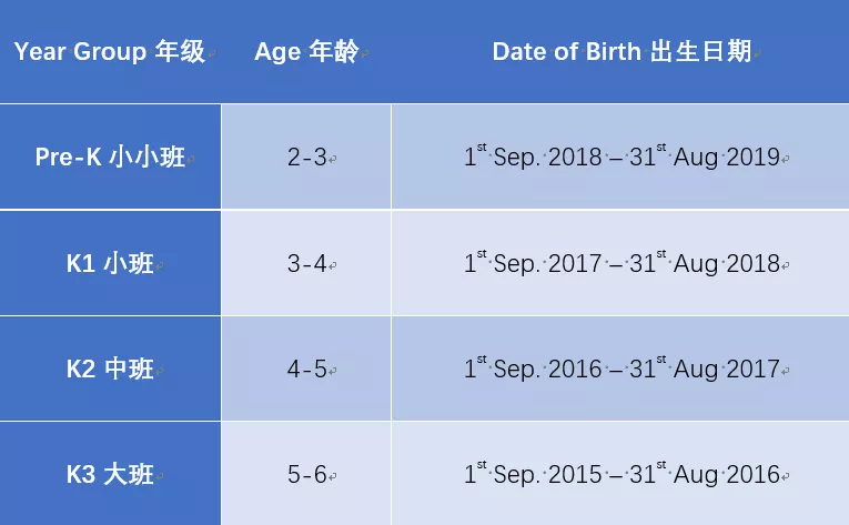 深圳南山坎特伯雷國王學校發(fā)布2021秋季招生