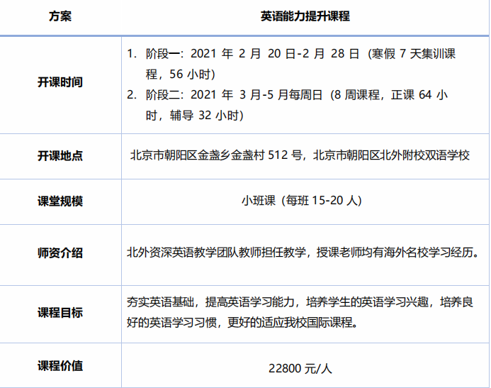 北京外國語大學(xué)國際高中2021年春秋季聯(lián)報增課
