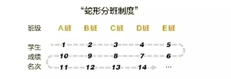 北京外國語大學(xué)國際高中2021年春秋季聯(lián)報增課
