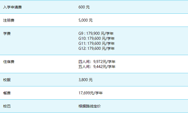 ULC劍橋國(guó)際高中費(fèi)用