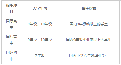 深圳中英公學(xué)國(guó)際部招生信息