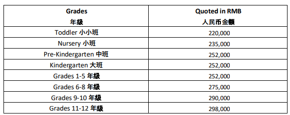 樂成國(guó)際學(xué)校2021學(xué)費(fèi)信息