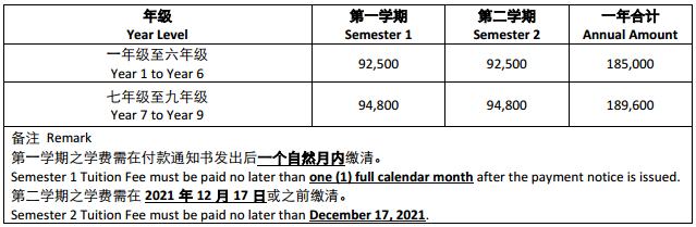 廣州耀華國(guó)際學(xué)校2021-2022學(xué)年學(xué)費(fèi)
