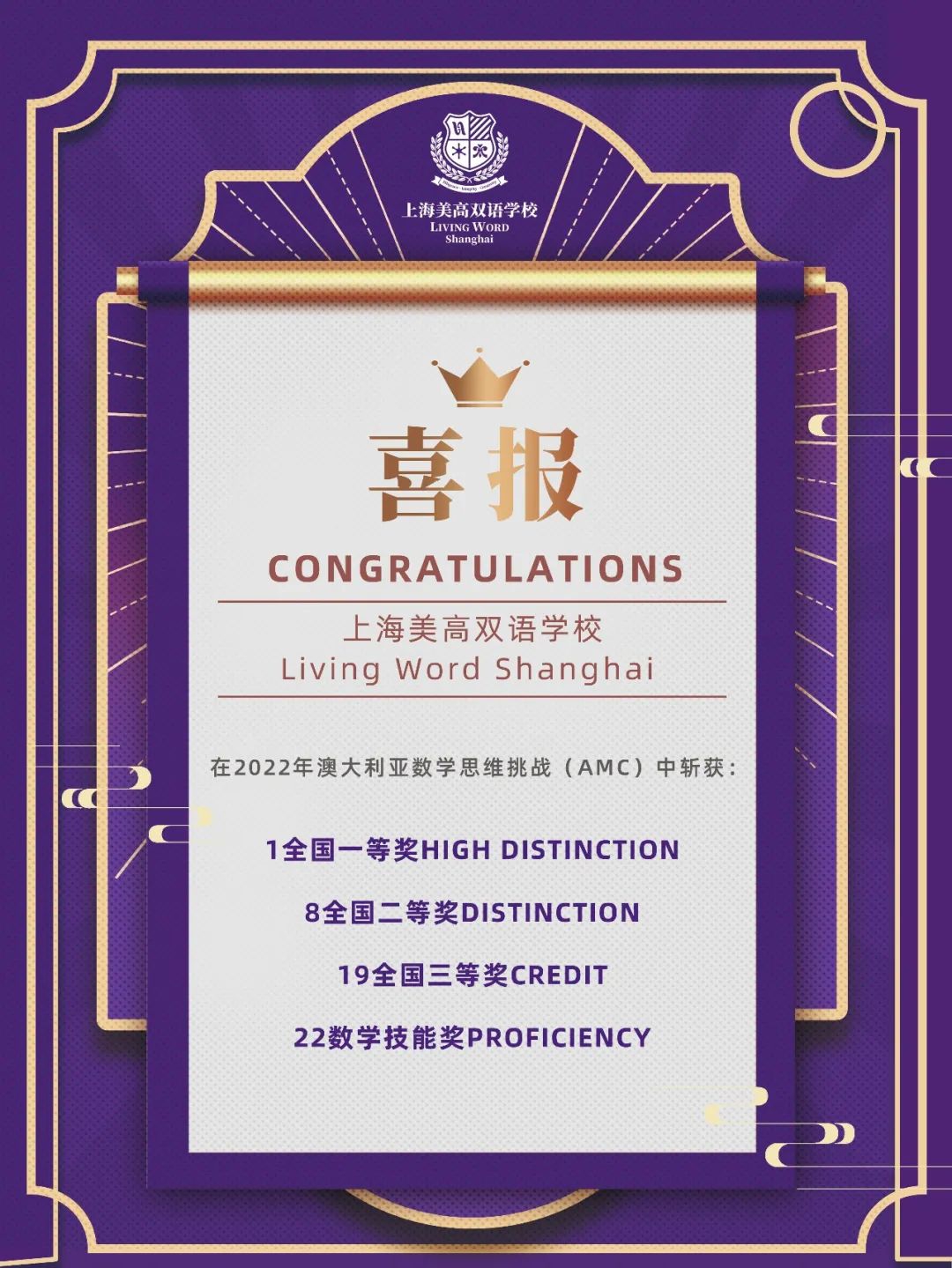 祝賀上海美高雙語學(xué)校學(xué)子在澳大利亞AMC競(jìng)賽中斬獲多項(xiàng)大獎(jiǎng)！