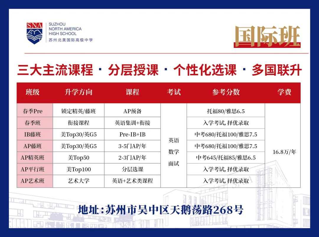 蘇州北美高級中學(xué)國際班課程