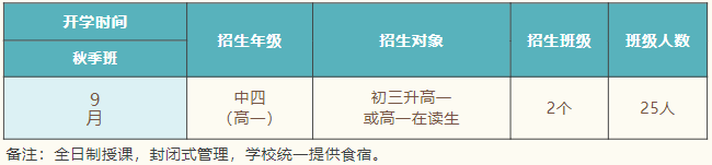 招生計(jì)劃