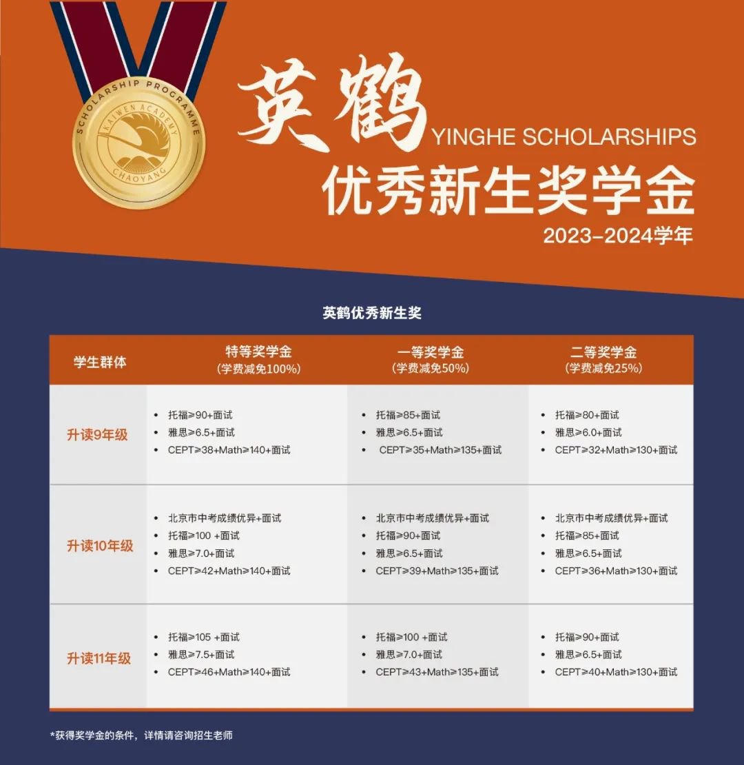 學(xué)術(shù)高中獎學(xué)金