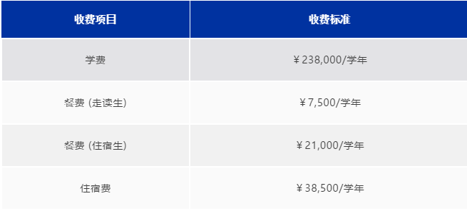 上海耀華國際教育古北校區(qū)2024-2025學(xué)年學(xué)費(fèi)參考