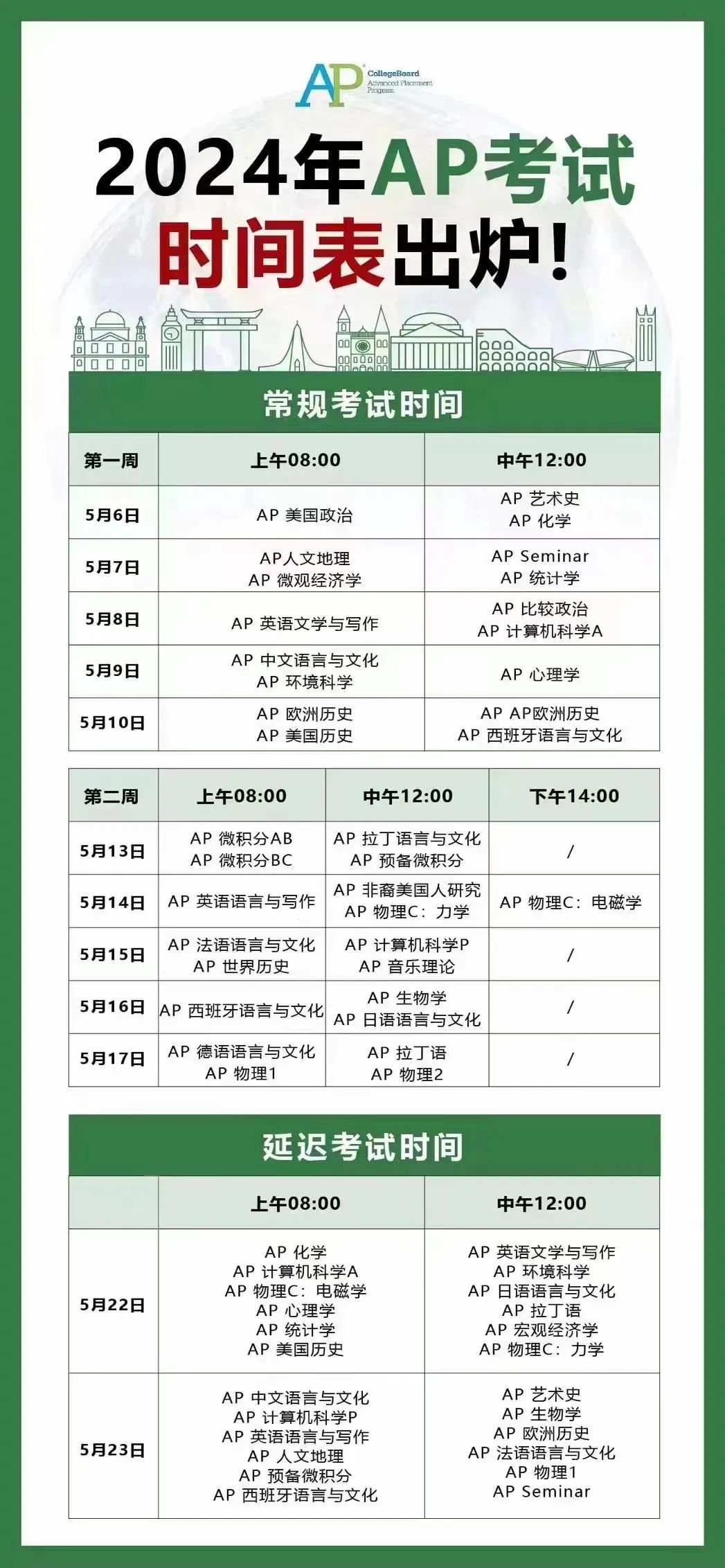 2024AP大陸地區(qū)考試時(shí)間表出爐