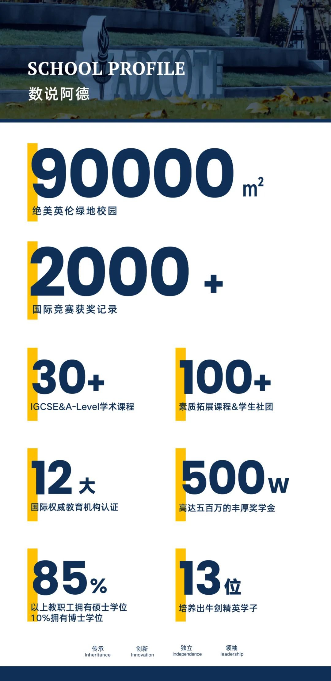 數說阿德科特