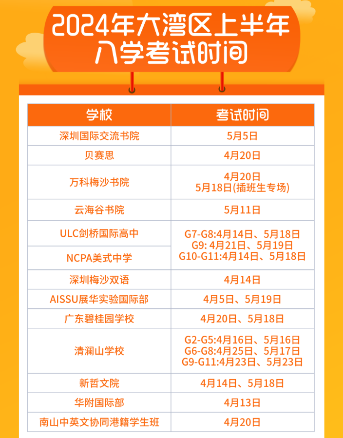 2024年<a href='http://www.dumailong.com/szschool/' target='_blank'><u>深圳國際學校</u></a>入學考試時間