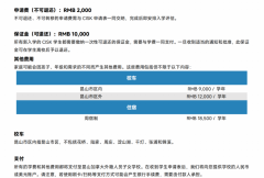 昆山加拿大外籍人員學(xué)校2024-2025學(xué)年的招生申請(qǐng)