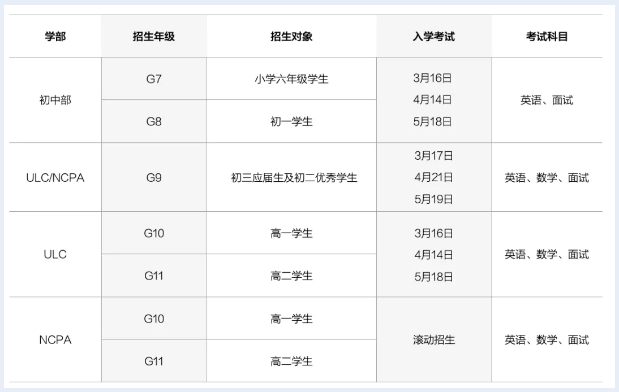 廣州ULC劍橋國際高中2024-2025學(xué)年招生計劃