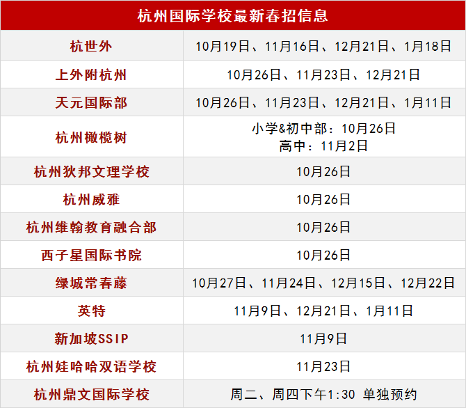杭州國際化學(xué)校2025年春季招生，13所學(xué)校開放日信息盤點(diǎn)匯總!