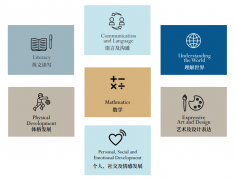 深圳前海國(guó)王學(xué)校2024-2025招生簡(jiǎn)章