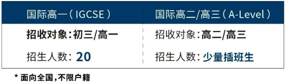 招生計(jì)劃