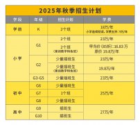 北京海淀凱文學(xué)校2025-2026學(xué)年招生工作現(xiàn)已正式啟動(dòng)