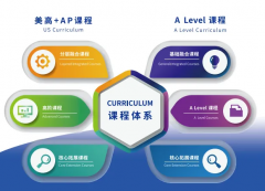 上海高藤致遠創(chuàng)新學校2025年招生簡章！