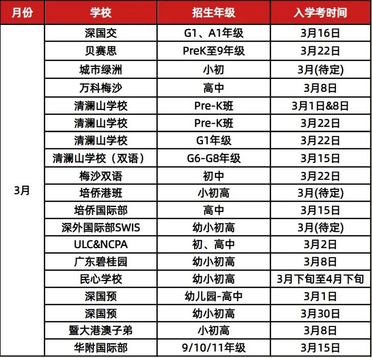 <a href='http://www.dumailong.com/szschool/' target='_blank'><u>深圳國際學校</u></a>校園開放日