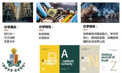 2025年上海民辦行中中學(xué)歡迎您！招生計(jì)劃